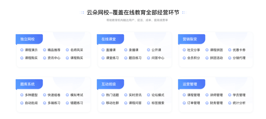 在线开课平台_搭建3天上线_一站式教学解决方案！